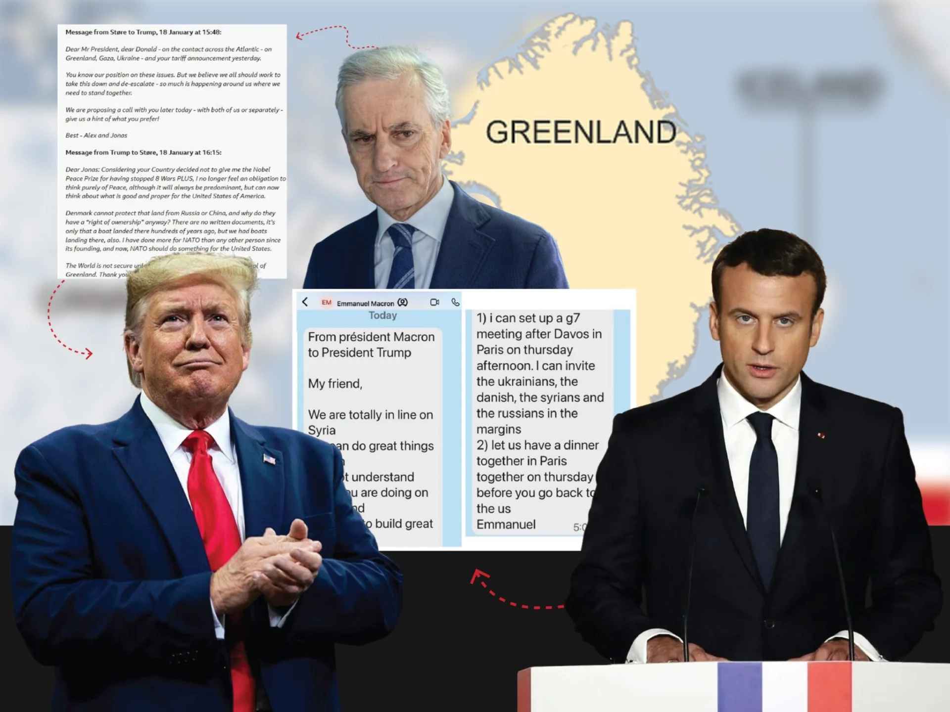 Damaca Greenland iyo Digniinta Macron: Xiisadda Cusub ee Xiriirka Reer Galbeedka